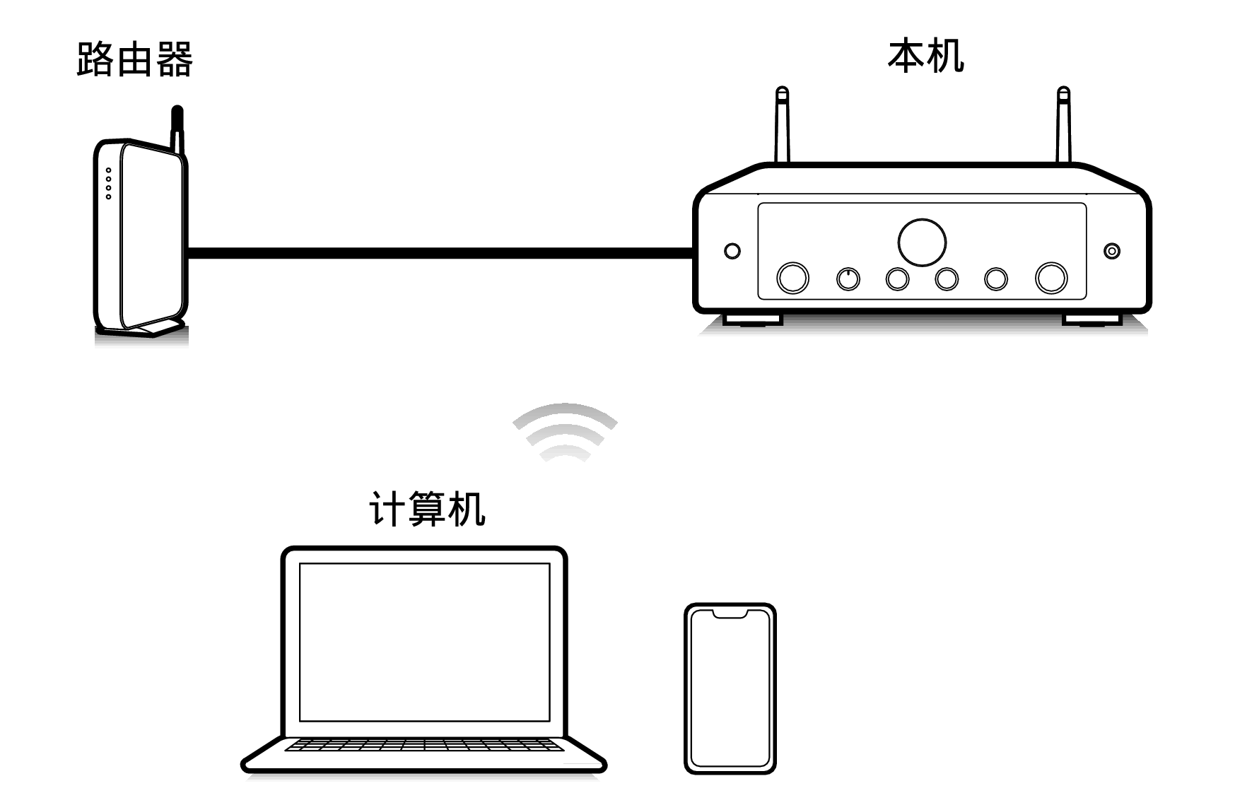 Pict Airplay MODEL60n